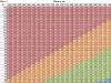 Калькулятор ИМТ (индекс массы тела): рассчитать для мужчин и женщин