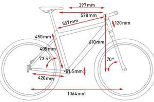 Вибір велосипеда по зростанню (вибір розміру рами велосипеда)