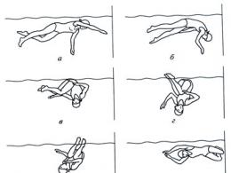Swimming turn technique: somersault, pendulum and simple ways