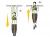 Scheme of pull-ups on the horizontal bar according to the program