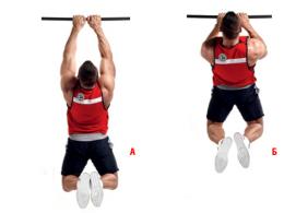 How to pump up the whole body on the horizontal bar
