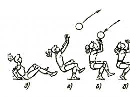 การฝึกใช้เกียร์บนและล่างในกีฬาวอลเลย์บอล