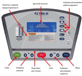 Detailed instructions - how to use the treadmill and an overview of the main functions and modes