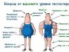 How testosterone helps you lose weight